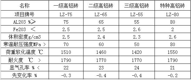 草莓黄色网站APP參數1.jpg